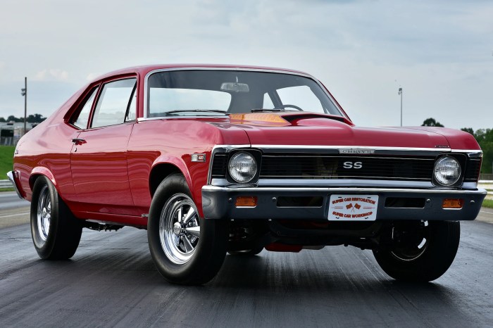 1968 Chevrolet Chevy II