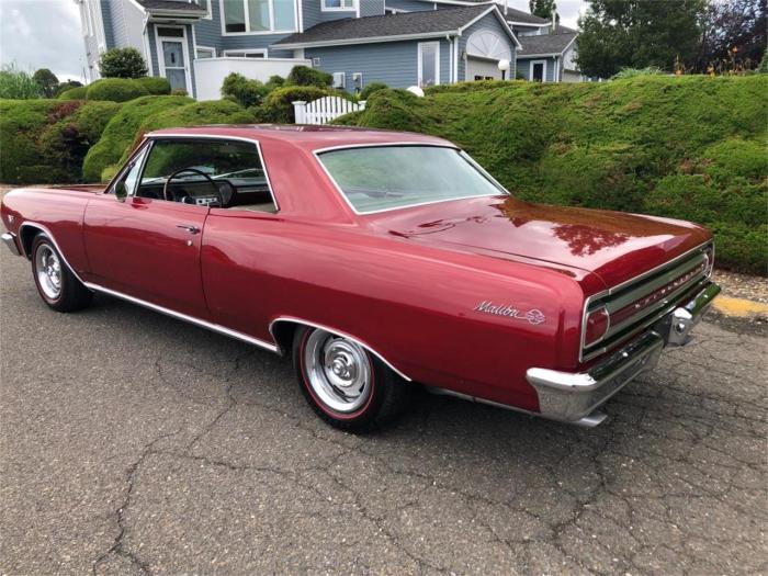 1965 Chevrolet Chevelle: A Classic American Muscle Car