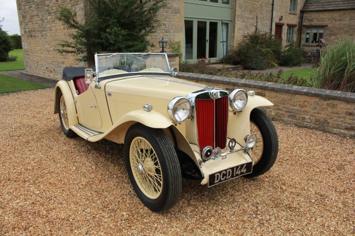 1937 MG TA: A Classic Sports Car Icon