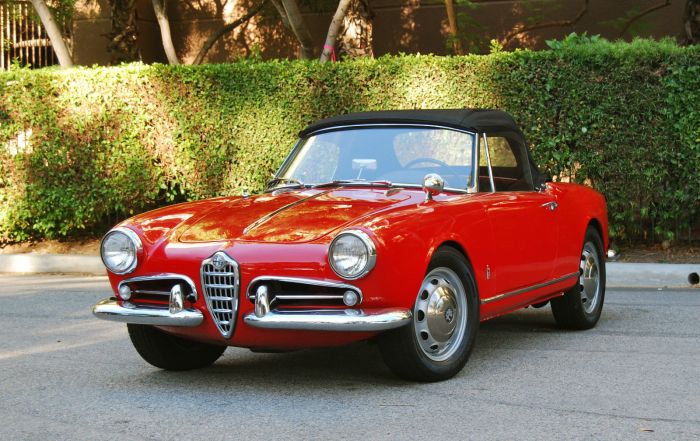 2008 Alfa Romeo Antique: A Glimpse into Automotive History