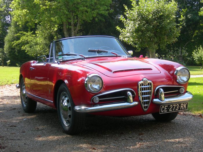 1963 Alfa Romeo Giulia Spider