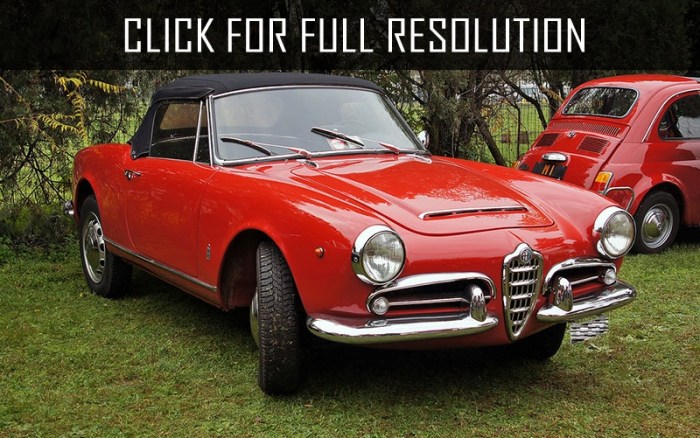 1963 Alfa Romeo Giulia Spider: A Timeless Italian Icon