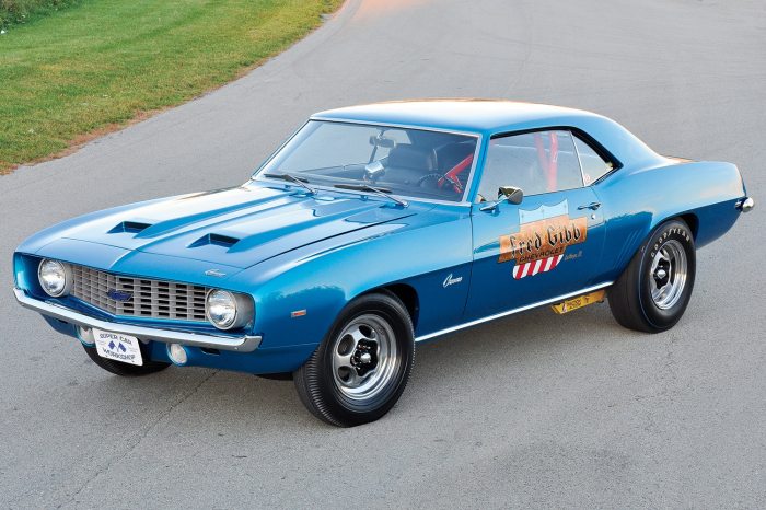 1969 Chevrolet Camaro ZL1: The Apex of American Muscle