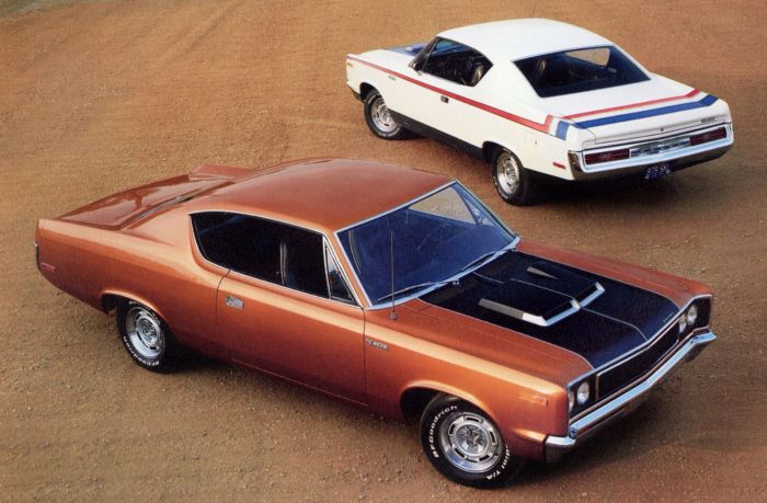 1970 AMC Rebel: A Muscle Cars Unexpected Rise