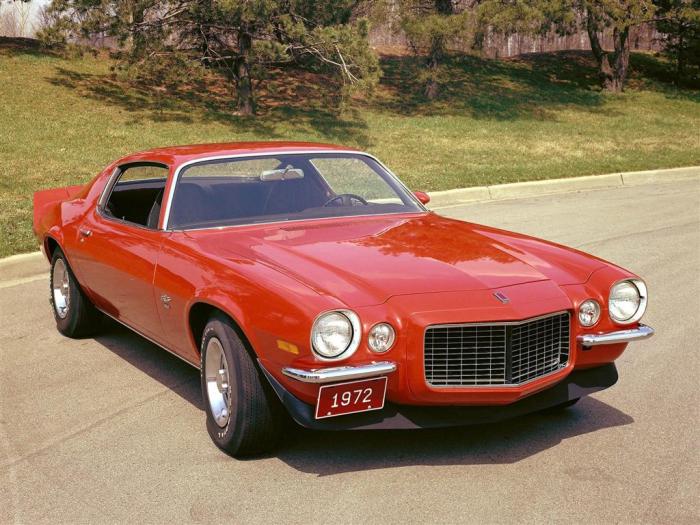 1972 Chevrolet Camaro RS Z28: A Muscle Car Icon