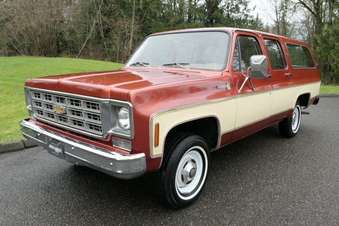 1977 Chevrolet Suburban: A Classic SUVs Legacy