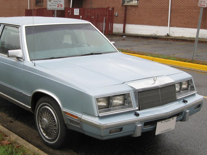 1983 Chrysler New Yorker: A Look Back at a Luxury Icon