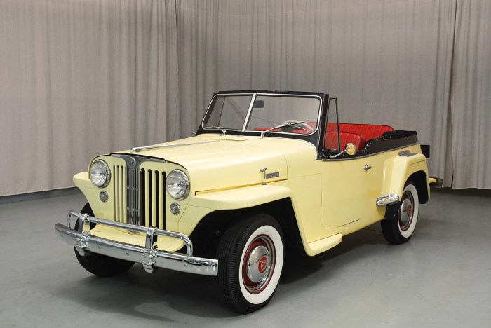 1949 Jeep Willys: A Post-War Icon