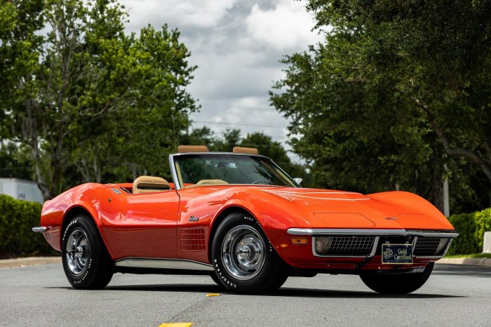 1970 Chevrolet Corvette: A Classic American Sports Car