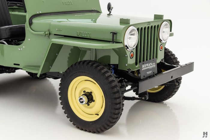 **
1946 Jeep Willys: The Birth of an Icon
**