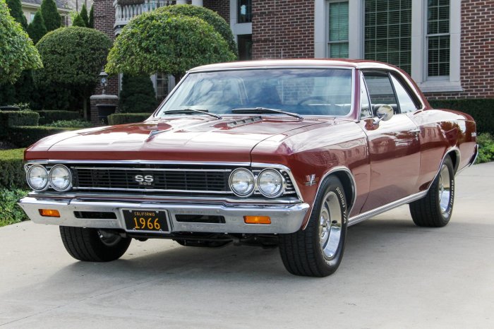 1966 Chevrolet Chevelle