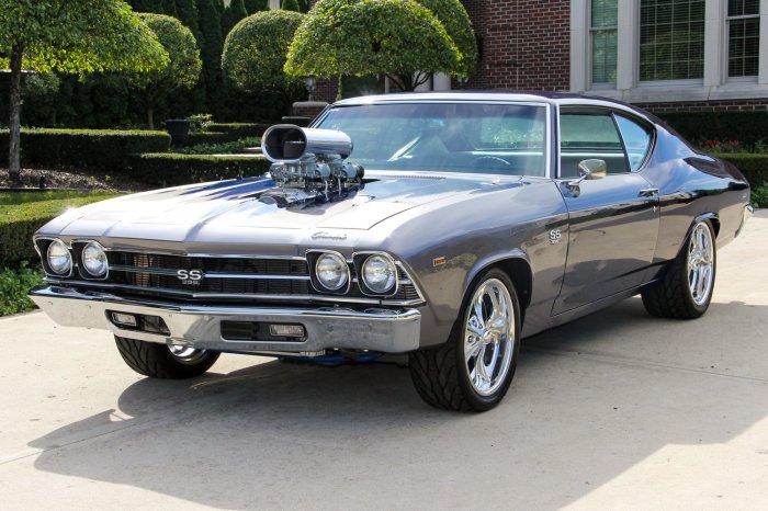 1969 Chevrolet Chevelle: A Classic American Muscle Car