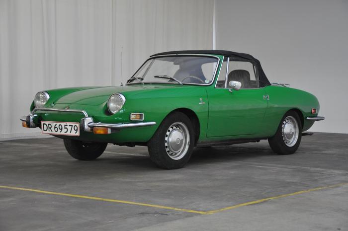 1973 Fiat Spider: A Timeless Italian Icon