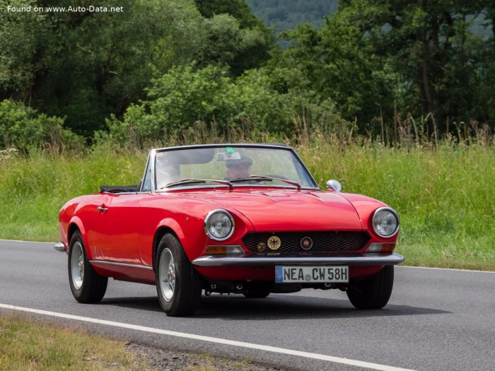 1973 Fiat Spider