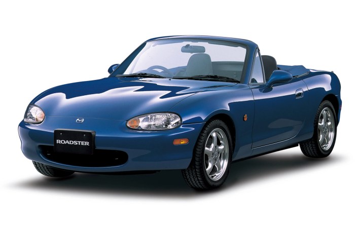 Mazda miata 13k