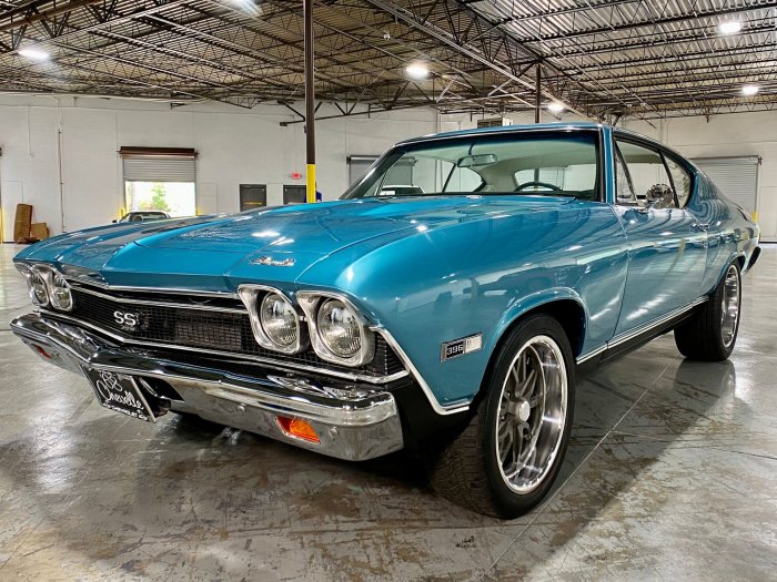 1968 Chevrolet Chevelle: A Classic Muscle Car