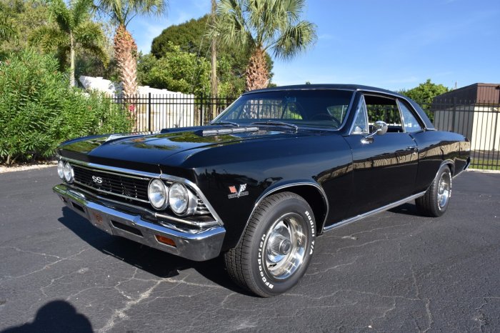 1966 Chevrolet Chevelle