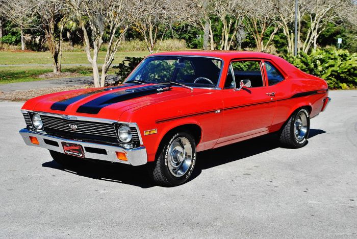 1971 Chevrolet Nova: A Classic Compact Car