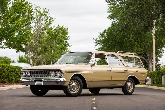 1963 AMC Rambler: A Compact Car Revolution