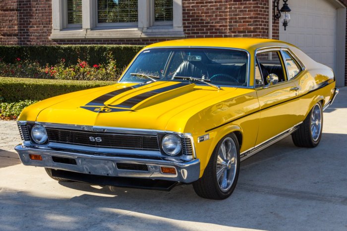 1968 Chevrolet Nova: A Classic American Muscle Car