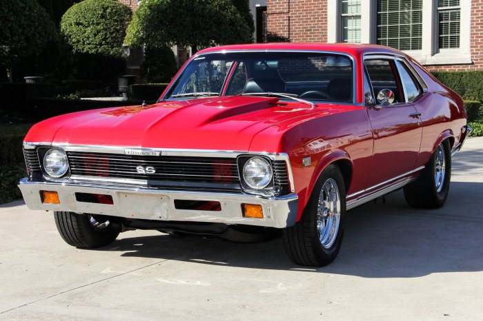 1968 chevrolet muscle mecum