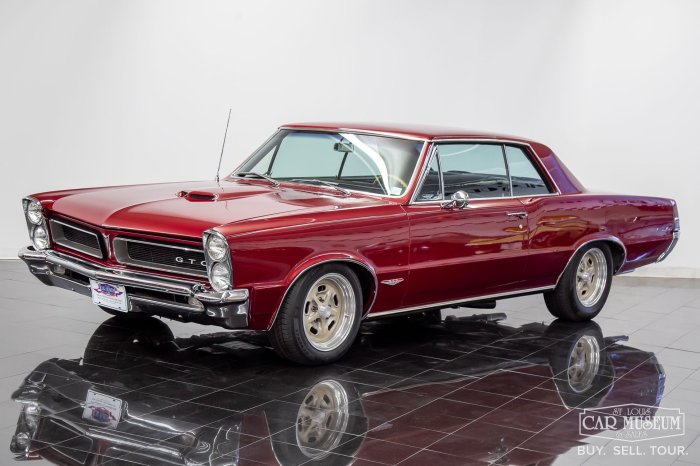 1965 Pontiac GTO: The Birth of a Muscle Car Legend