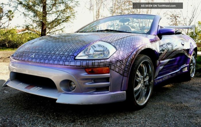 Eclipse gts fullscreen