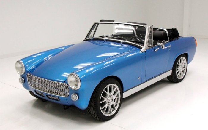 1976 MG Midget: A British Sports Car Icon