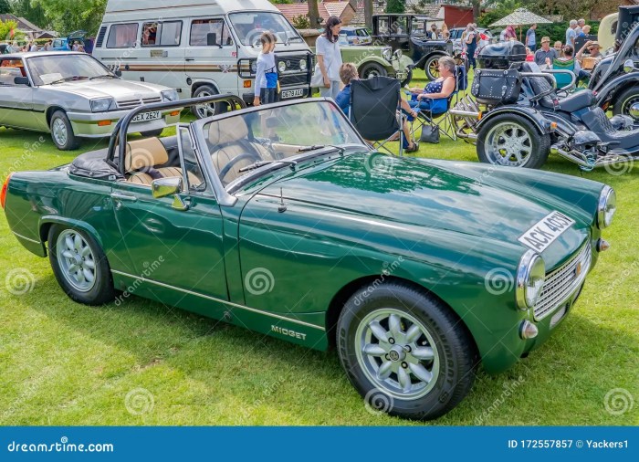 1975 MG Midget: A Classic British Sports Car