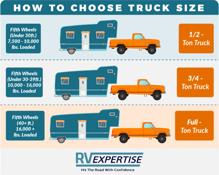 1989 Chevrolet 1/2-Ton Pickup: A Classic American Truck