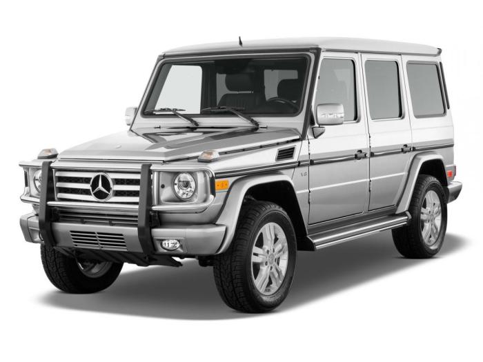 2007 Mercedes-Benz G-Class: A Timeless Icon of Luxury and Capability