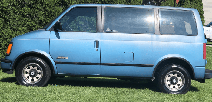 1987 Chevrolet Astro: A Look Back at the Iconic Minivan
