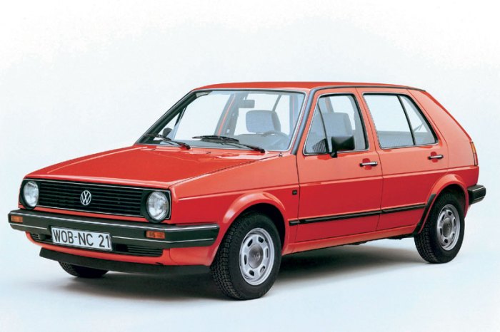 1985 Volkswagen Automobile: A Look Back at Classic Models