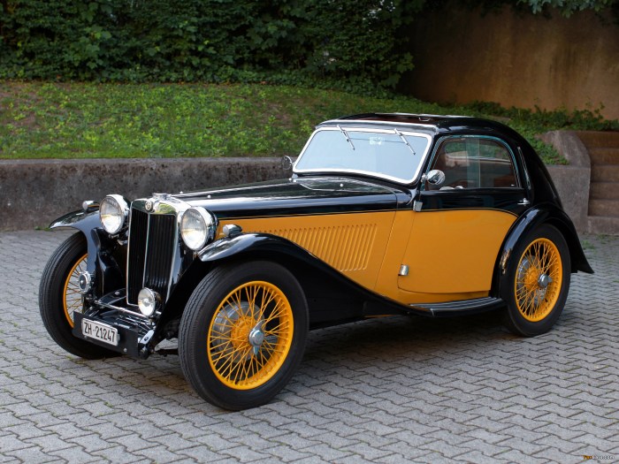 1936 MG TA: A Classic Sports Cars Legacy