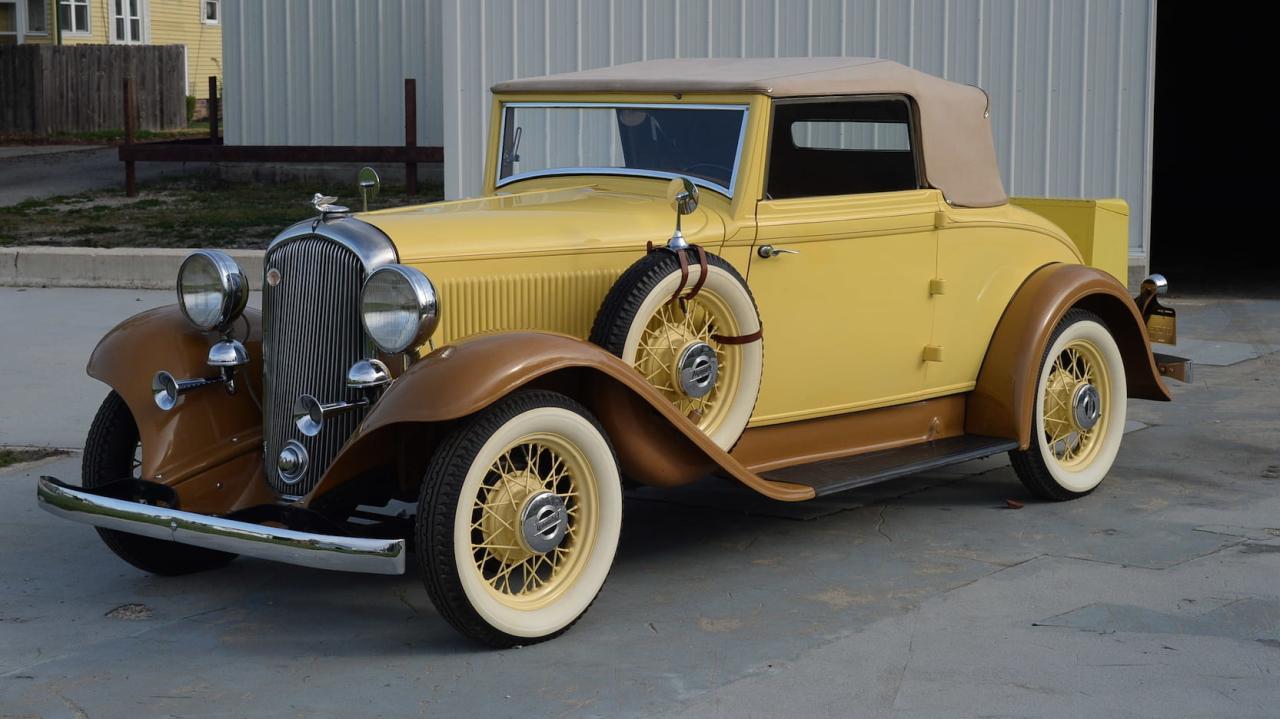 1932 Plymouth Roadster: A Classic American Icon