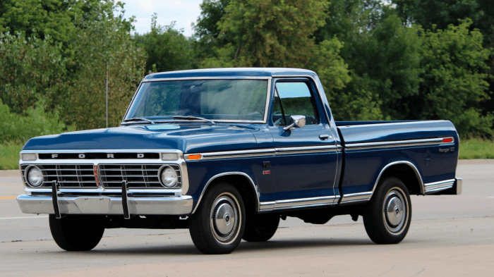 1974 Ford F100: A Classic American Truck