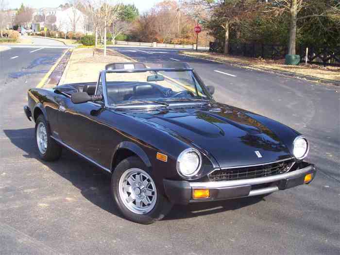 1985 Fiat Spider