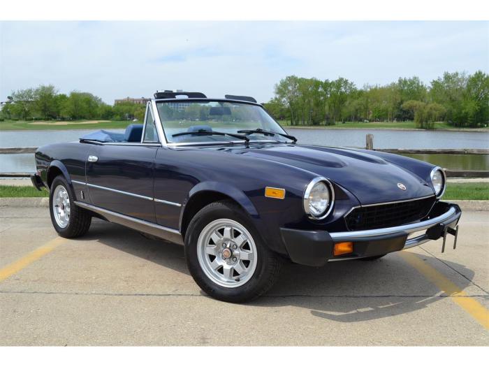 1981 Fiat Spider