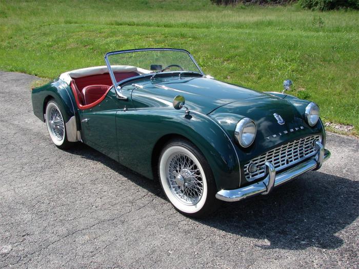 1963 Triumph TR3B