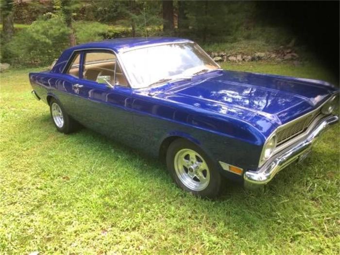 1968 Ford Falcon: A Classic American Muscle Car