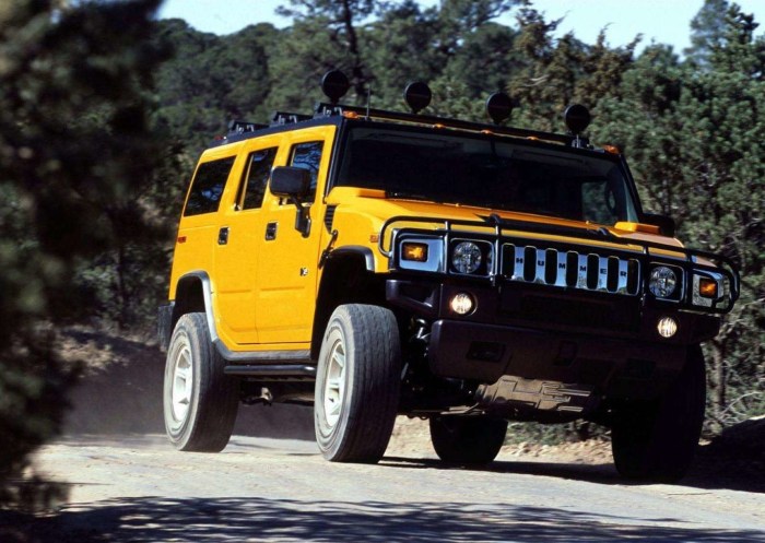 The Hummer H2: A Legacy of Power and Controversy