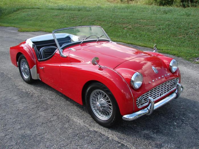 1959 Triumph TR3A: A British Icon on the Road