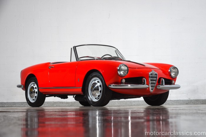 1962 Alfa Romeo Giulietta Spider: Italian Elegance on the Road