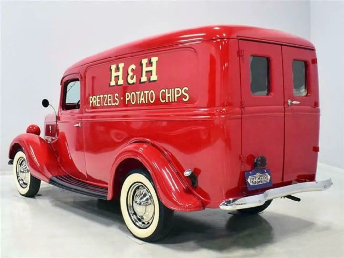 1937 Ford Delivery