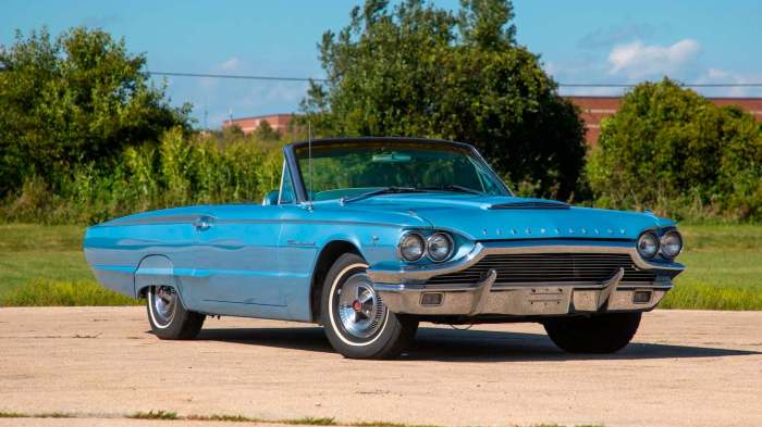 1964 Ford Thunderbird: A Classic American Icon