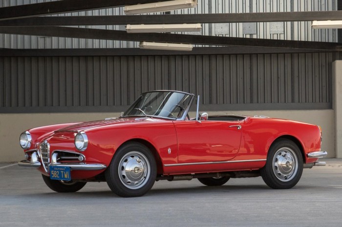 1964 Alfa Romeo Giulietta Spider