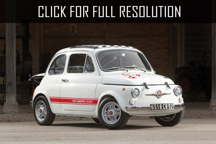 Fiat 500 abarth 1970 msrp car twitter Fiat 500 abarth 1970 msrp car twitter