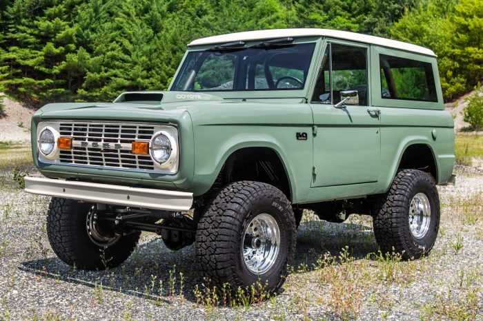 1974 Ford Bronco: A Classic SUVs Legacy