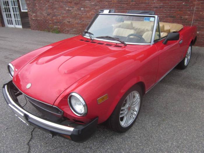 1980 Fiat 124: A Look Back at a Classic