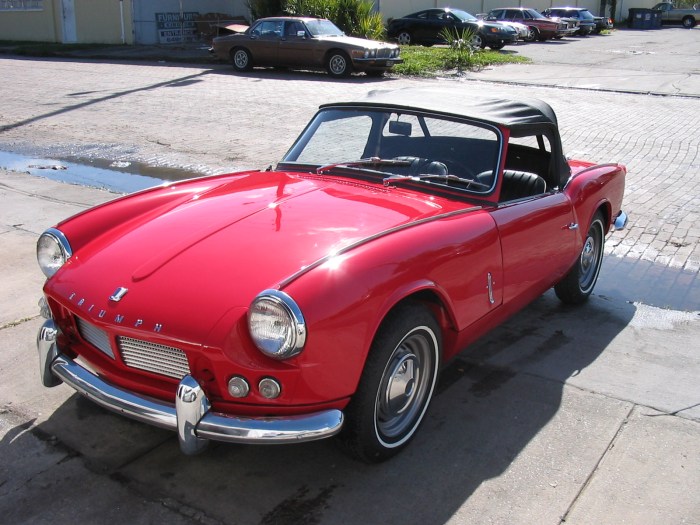 1980 Triumph Spitfire: A Classic Sports Car Icon